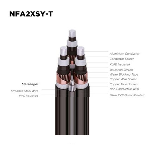 Kabel NFA2XSY-T – Kabel Aluminium XLPE Berkualitas Tinggi