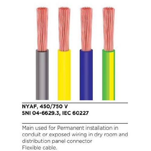 Kabel NYAF 450/750 V IEC 60227