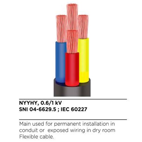 Kabel NYYHY 0.6-1kV