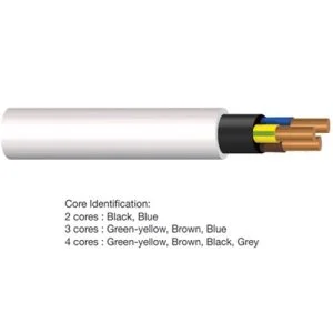 Copper Conductor, PVC Insulated – NYM 300/500V