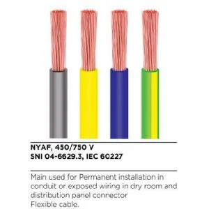 Kabel NYAF 450/750 V IEC 60227